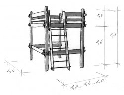 Hochbett bemaßt Hochbett bemaßt